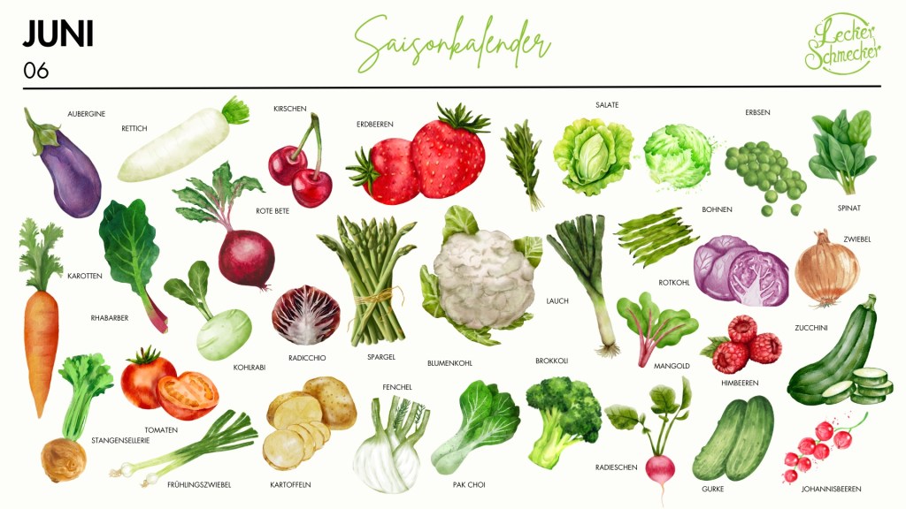 Saisonkalender Juni