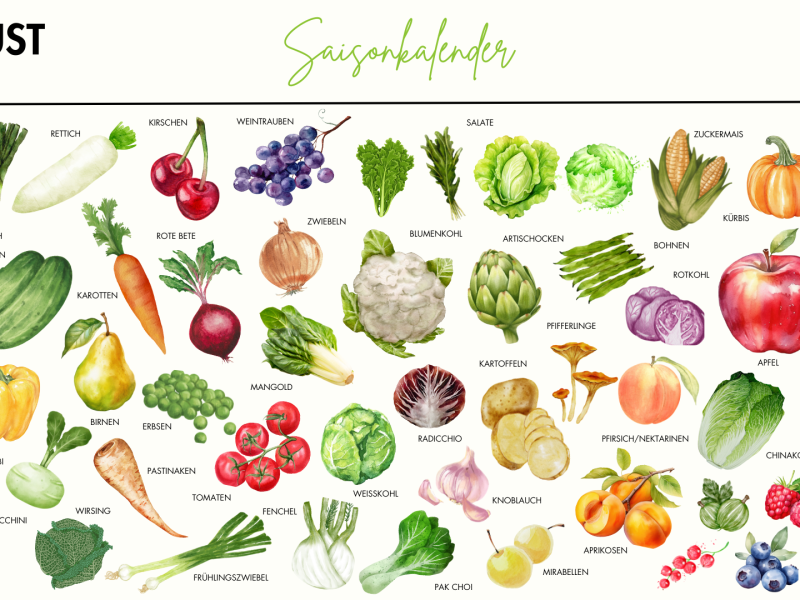 Saisonkalender August