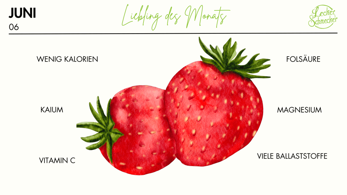 Warenkunde Erdbeeren