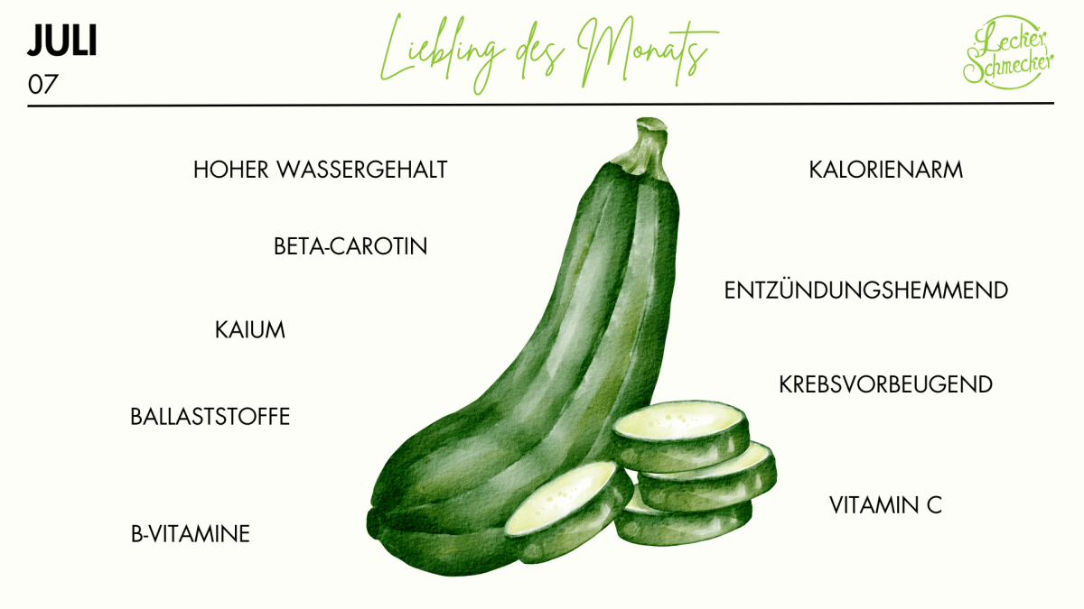Warenkunde Zucchini